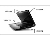   工程塑料PC/ABS、PC玻纖增強(qiáng)、PPS在筆電領(lǐng)域的加工應(yīng)用