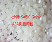   沙特-SABIC Geloy ASA樹脂用于汽車零部件的原料牌號介紹