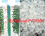  索爾維Solef PVDF材料的一系列牌號及性能應用