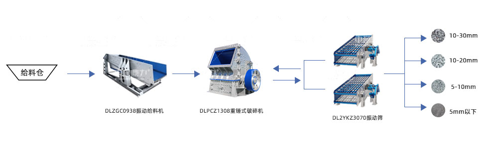 ծa(chn)1000ʯ龀O